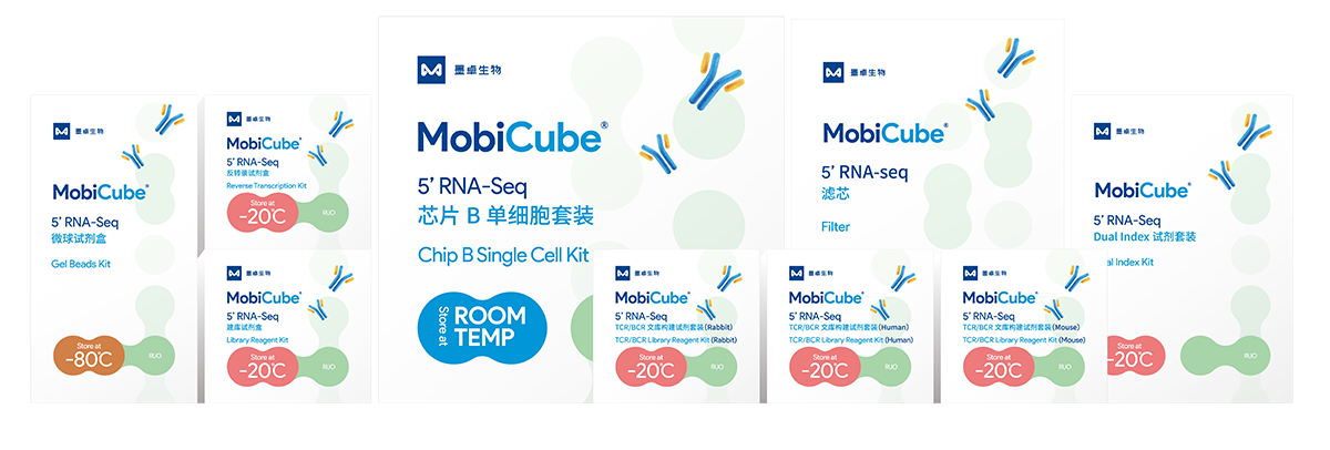 MobiCube高通量單細胞V(D)J試劑盒