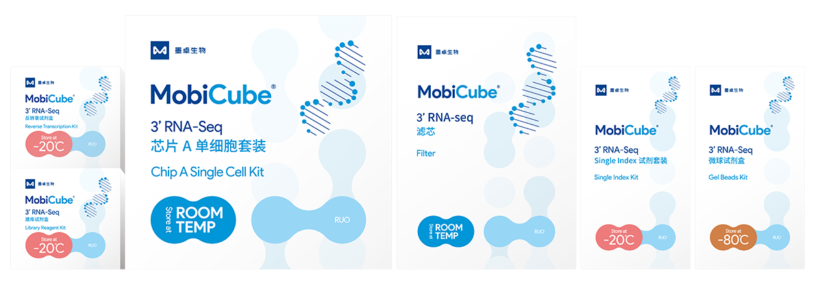 MobiCube高通量單細胞3'轉(zhuǎn)錄組試劑盒