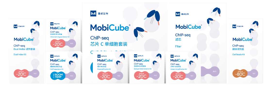 高通量單細胞表觀組學(xué)MobiChIP?試劑盒